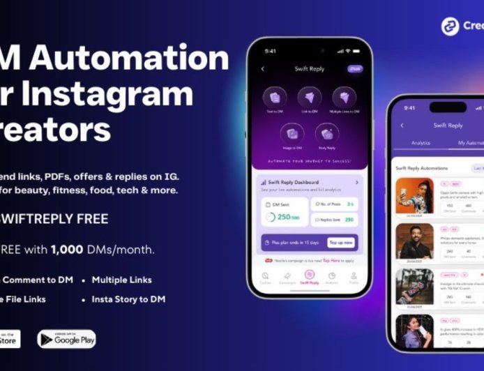 Reclaiming the Creator’s Time: How Swift Reply Is Enabling Influencers to Focus on Growth